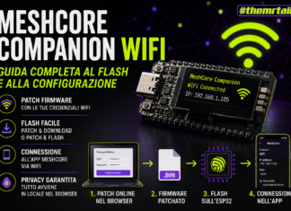 MeshCore Companion WiFi: guida al flash e configurazione Immagine di copertina del Companion MeshCore WiFi