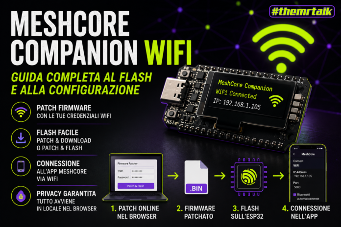 Companion MeshCore WiFi Immagine di copertina del Companion MeshCore WiFi