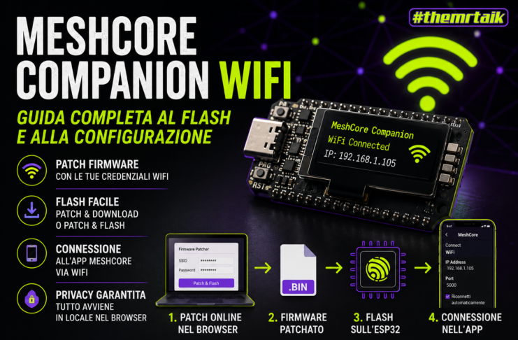 Immagine di copertina del Companion MeshCore WiFi